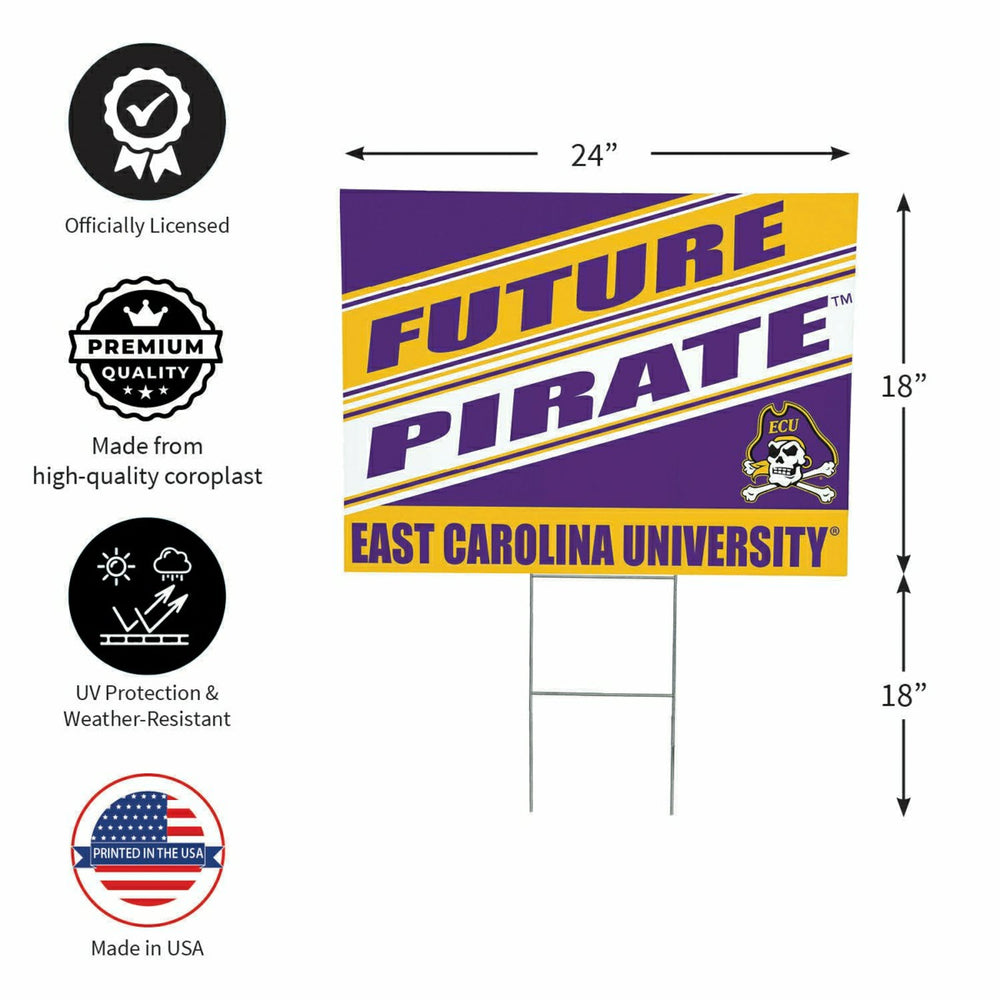East Carolina University Coroplast Yard Sign, Future Student