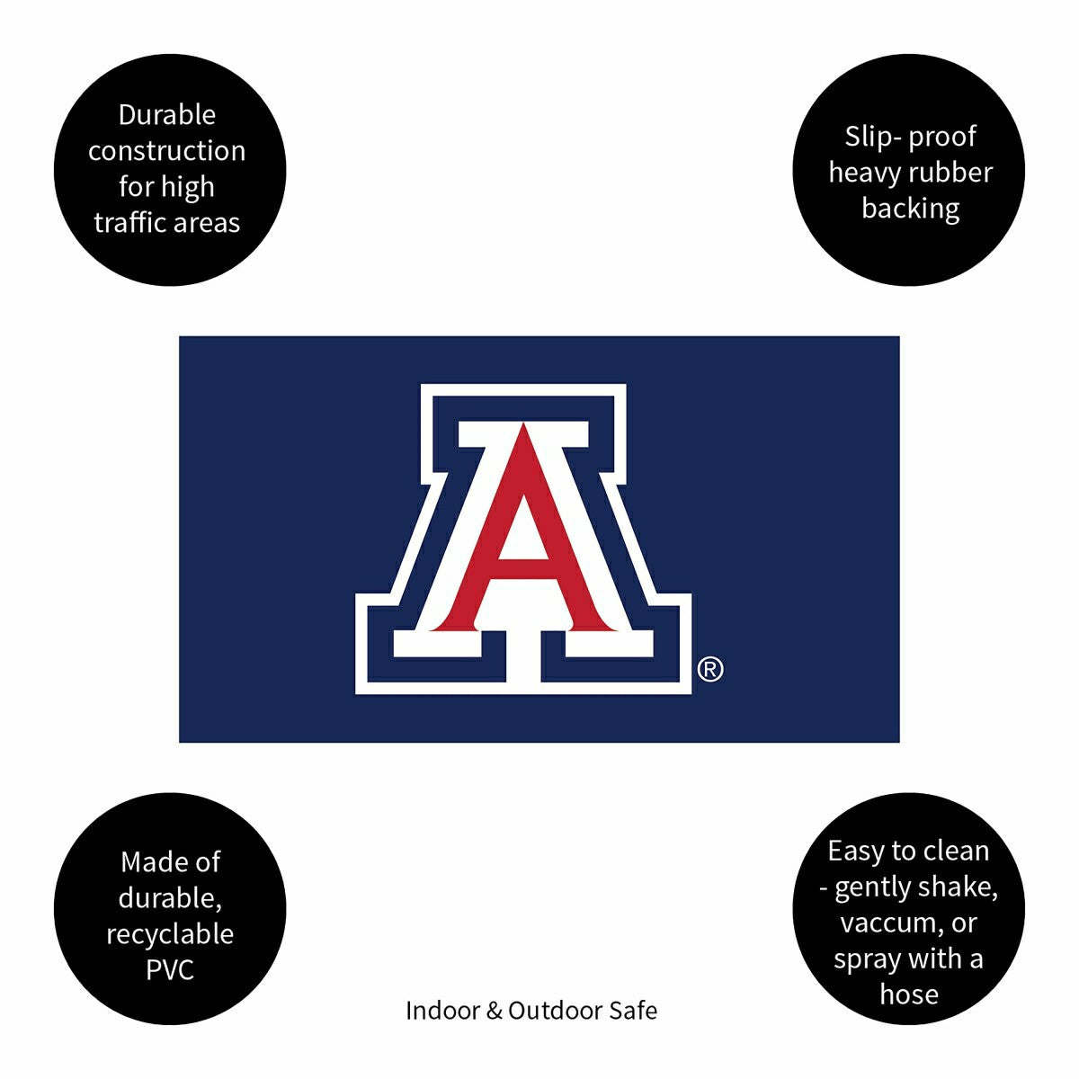 Full Color PVC Mat, 16" x 28", University of Arizona