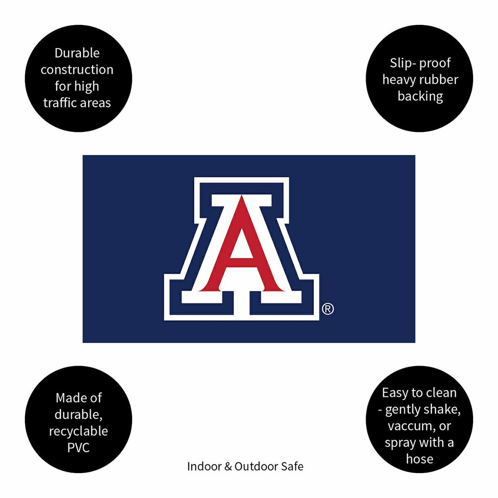 Full Color PVC Mat, 16" x 28", University of Arizona