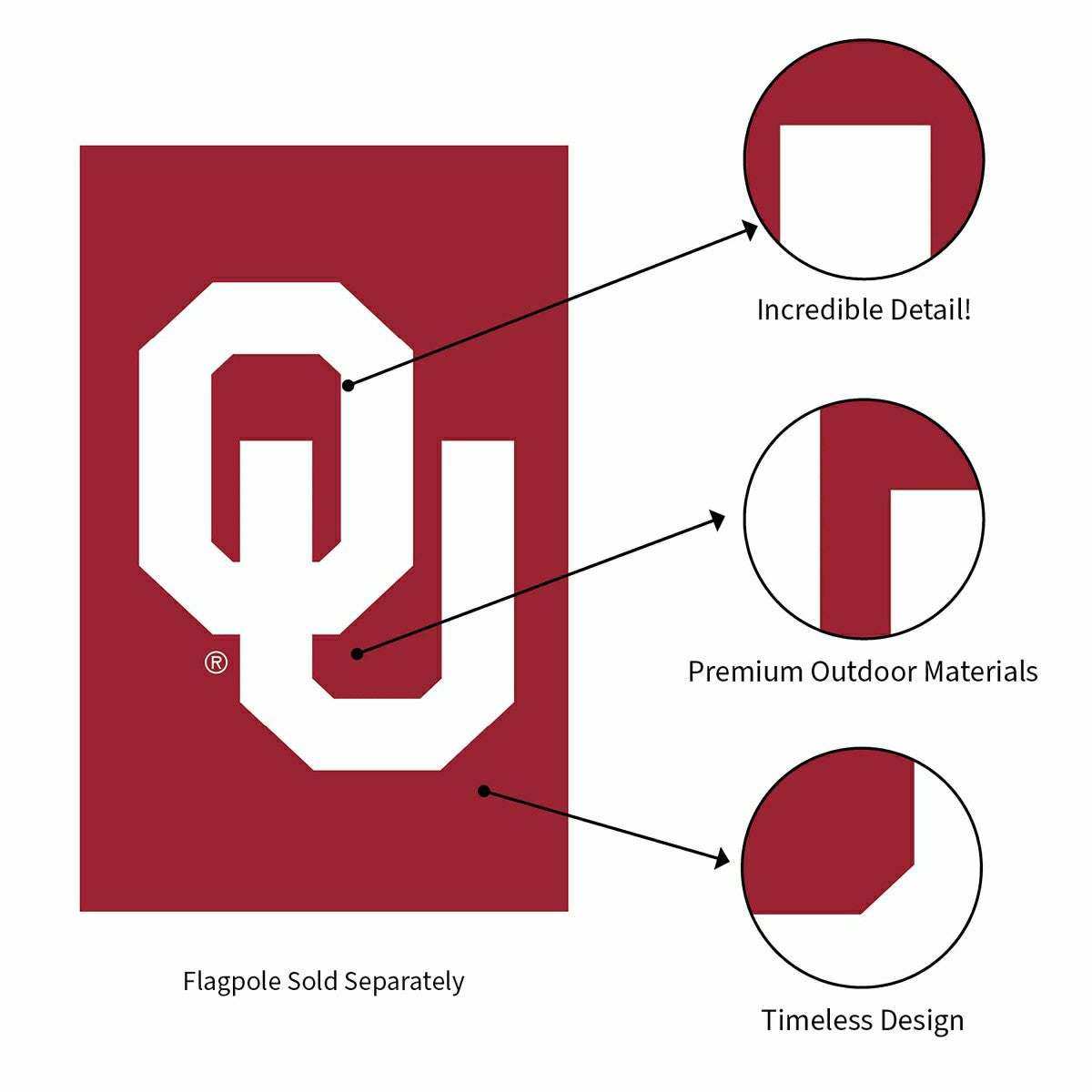 University of Oklahoma Applique House Flag
