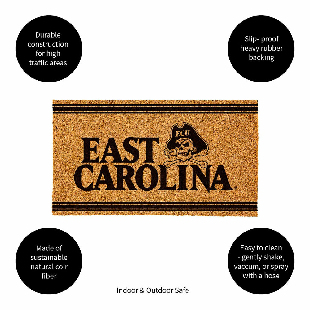 East Carolina University, Coir Mat 1C