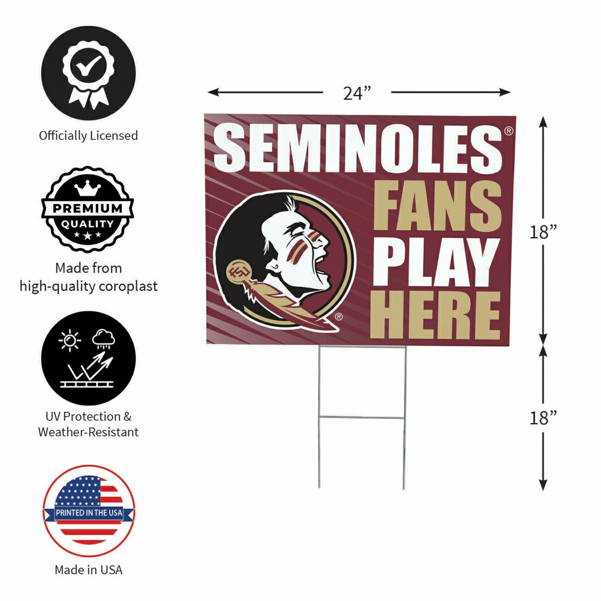 Florida State University Coroplast Yard Sign "Fans Play Here"
