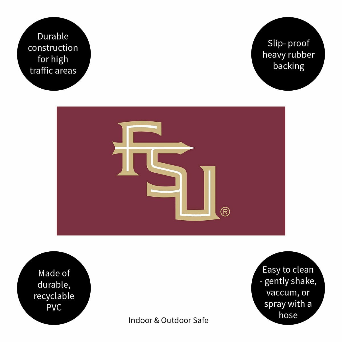 Full Color PVC Mat, 16" x 28", Florida State University