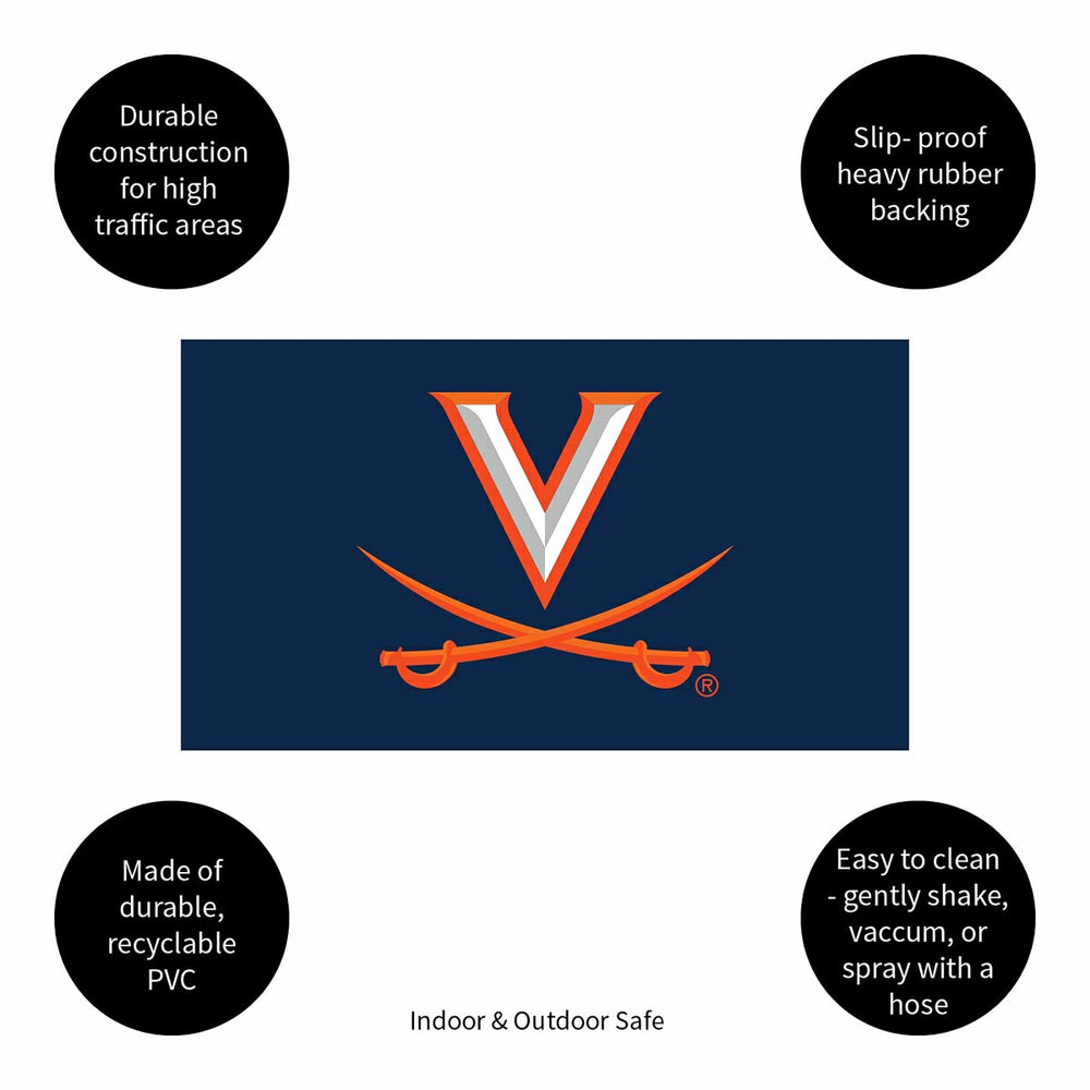 Full Color PVC Mat, 16" x 28", University of Virginia