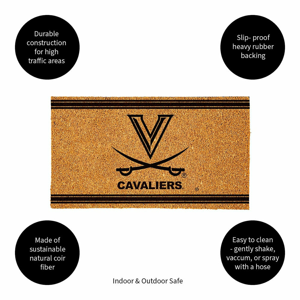 University of Virginia, Coir Mat 1C