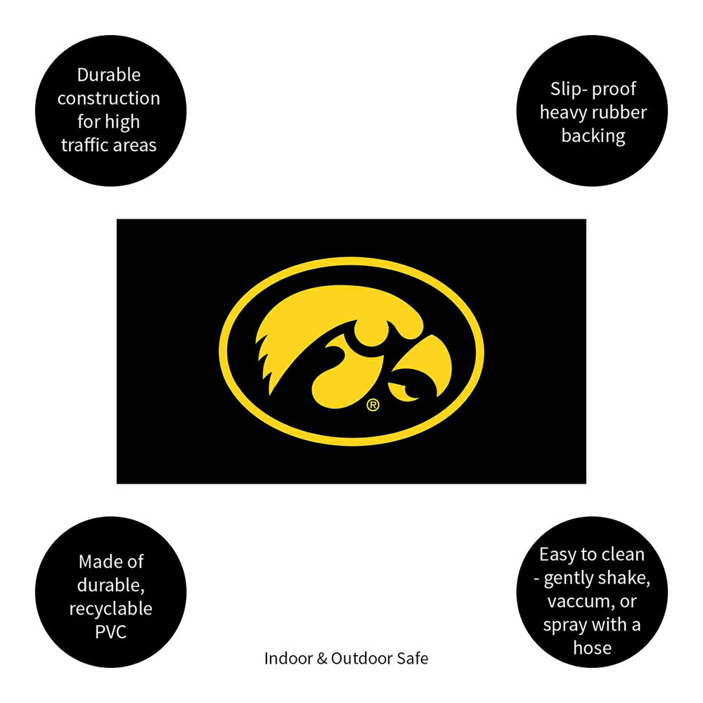 Full Color PVC Mat, 16" x 28", University of Iowa