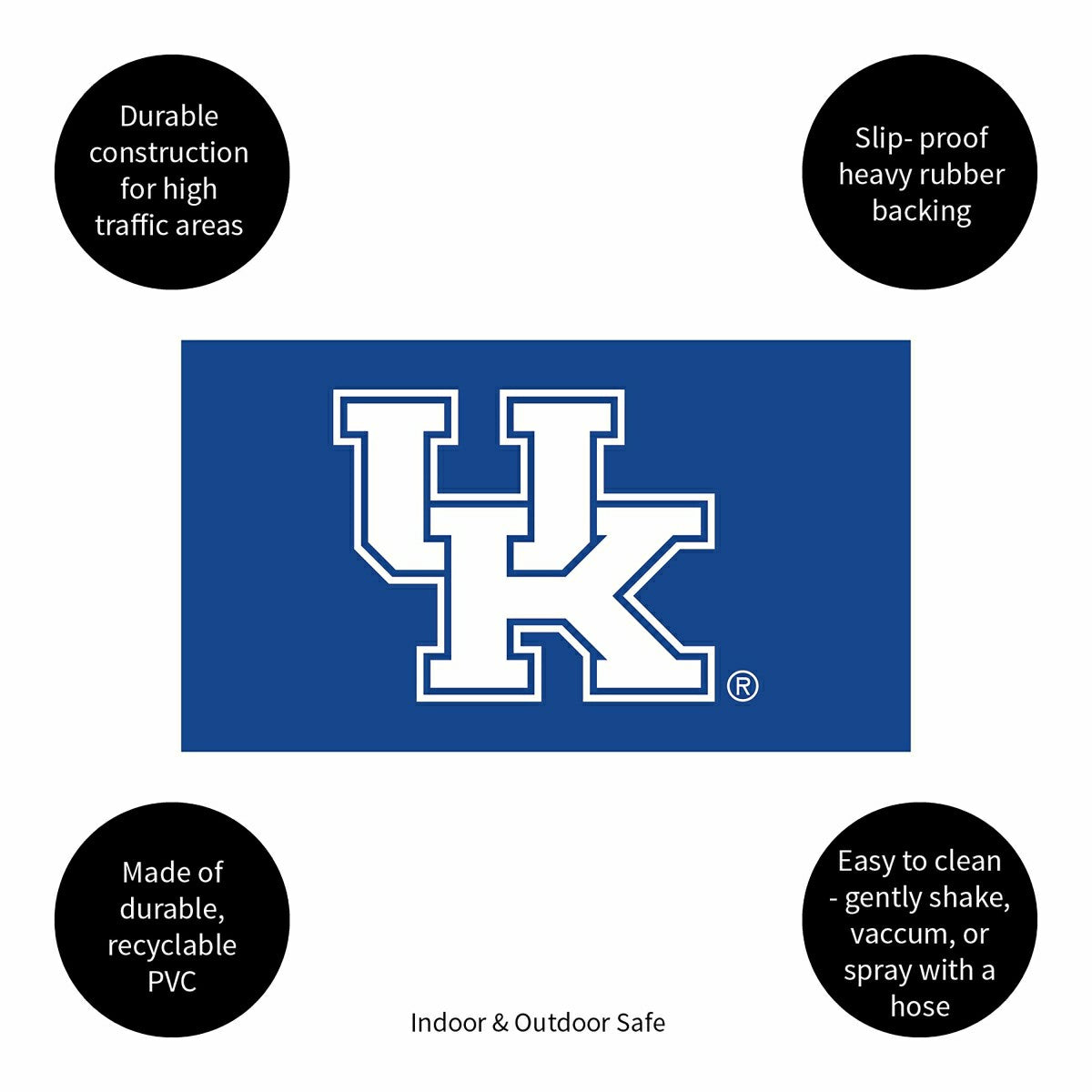 Full Color PVC Mat, 16" x 28", University of Kentucky