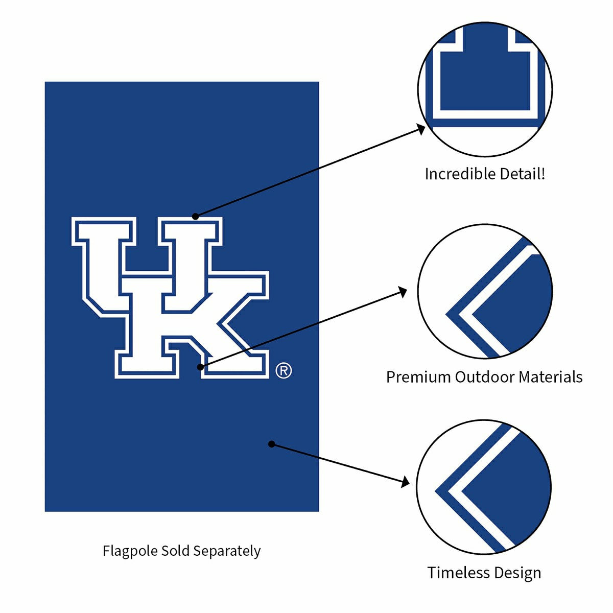 Applique Flag, Reg, University of Kentucky
