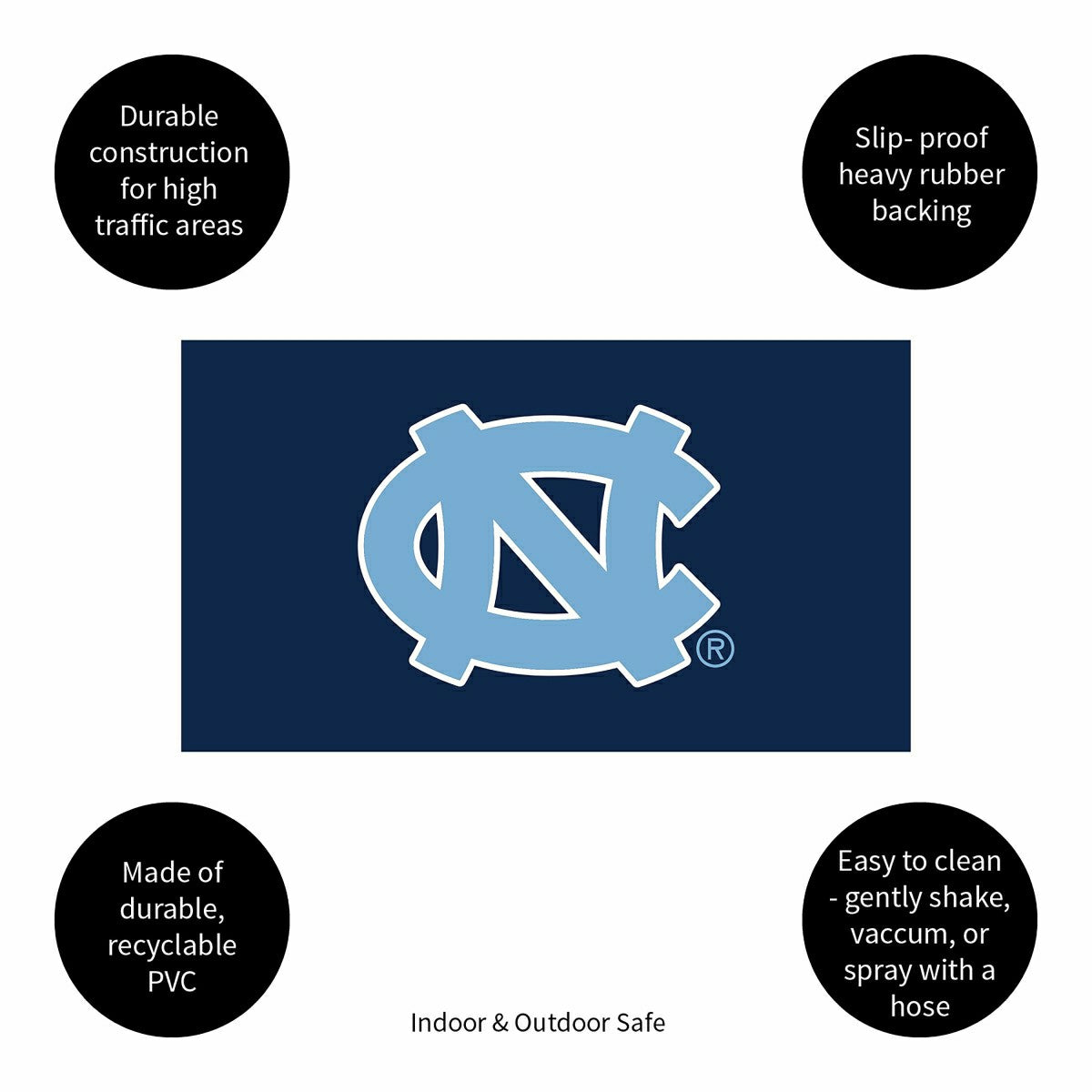 Full Color PVC Mat, 16" x 28", University of North Carolina
