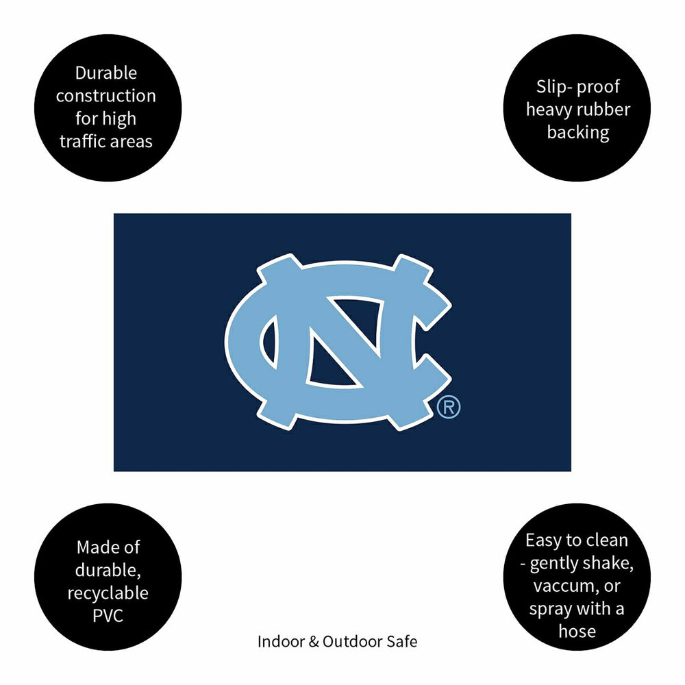 Full Color PVC Mat, 16" x 28", University of North Carolina