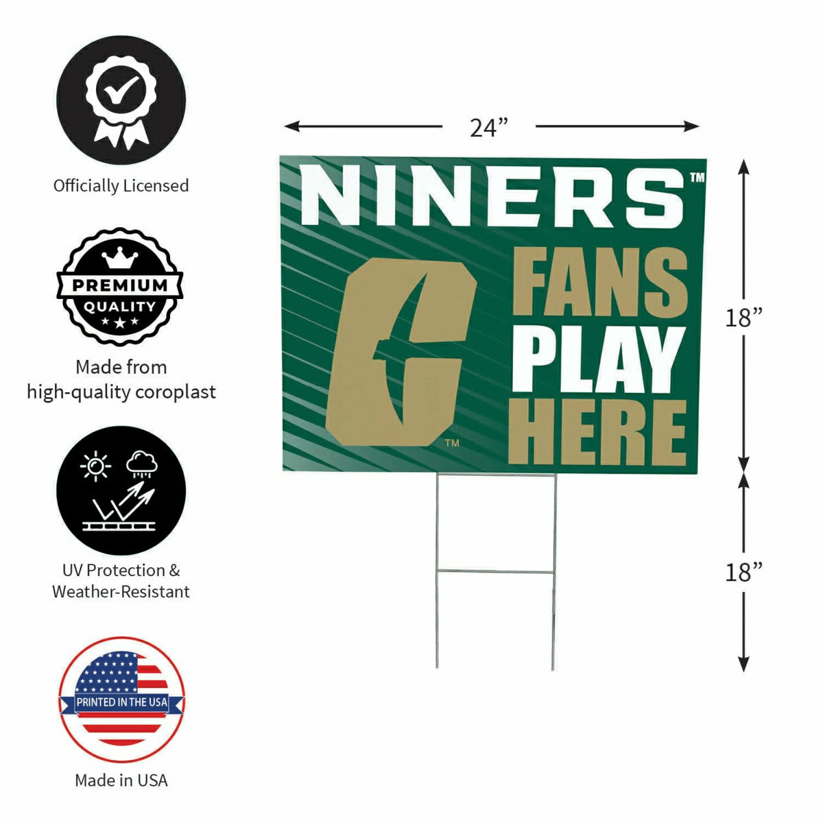 University of North Carolina/Charlotte Coroplast Yard Sign "Fans Play